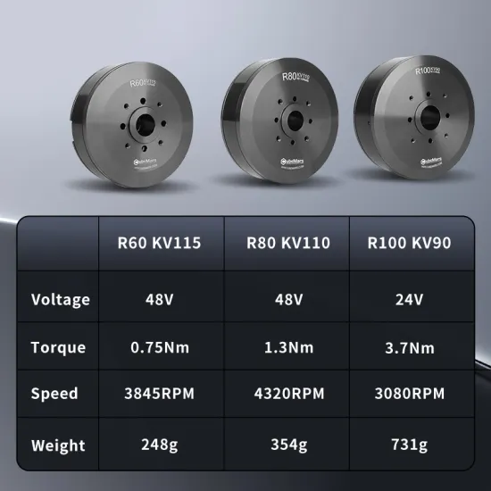 R series lightweight external rotor motor