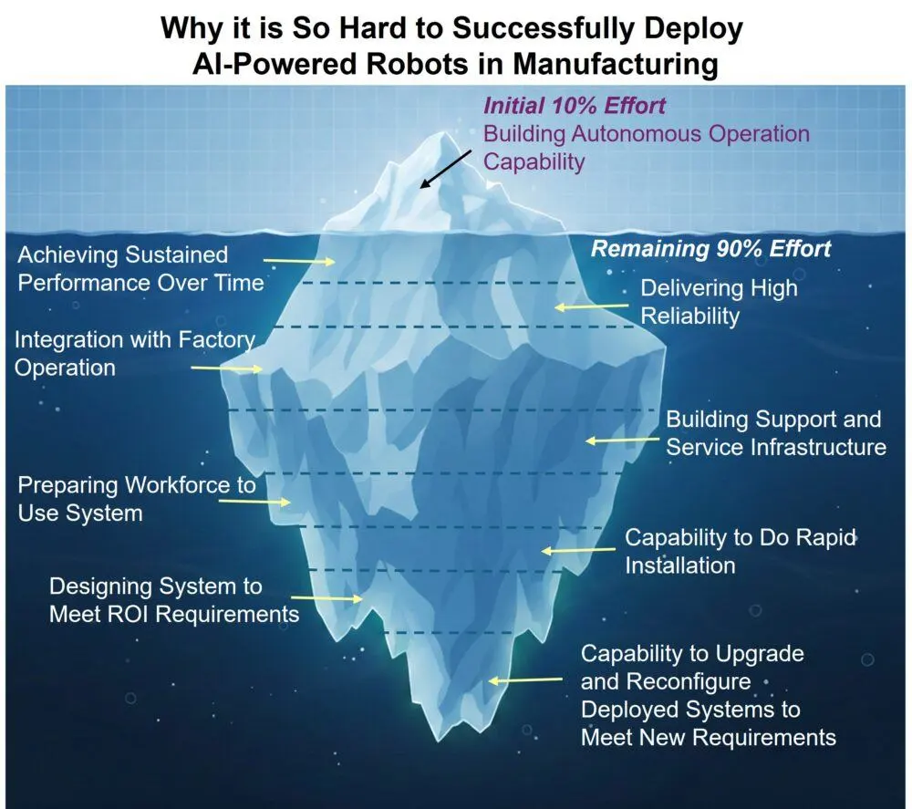 Deployment-Challenge-Graphics-e1770662223149.jpg