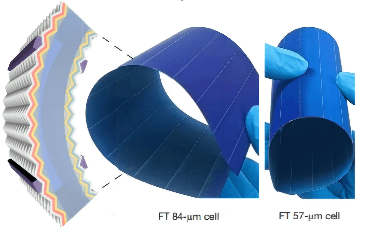 LONGi-flexible-silicon-solar-cell11.png