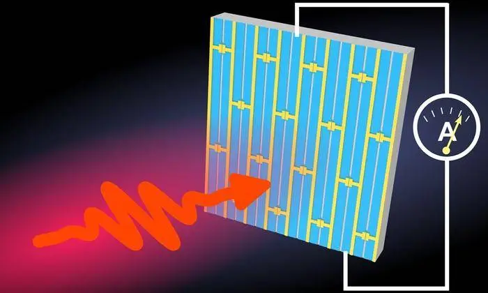 Low-Res_Advanced_Photonics_THz detector - 1000.jpg