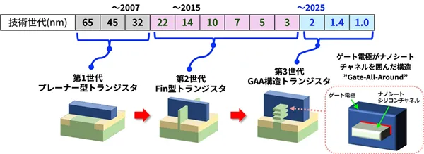S75ce9d78-d538-445d-8248-31e53bd0696e.png