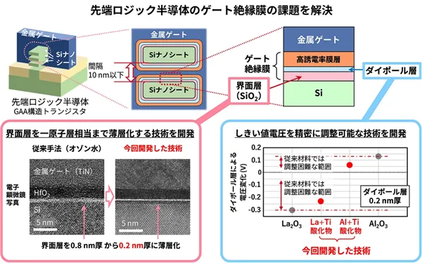 S338c03d3-c3a8-4b06-8254-ec9fc735085e.png