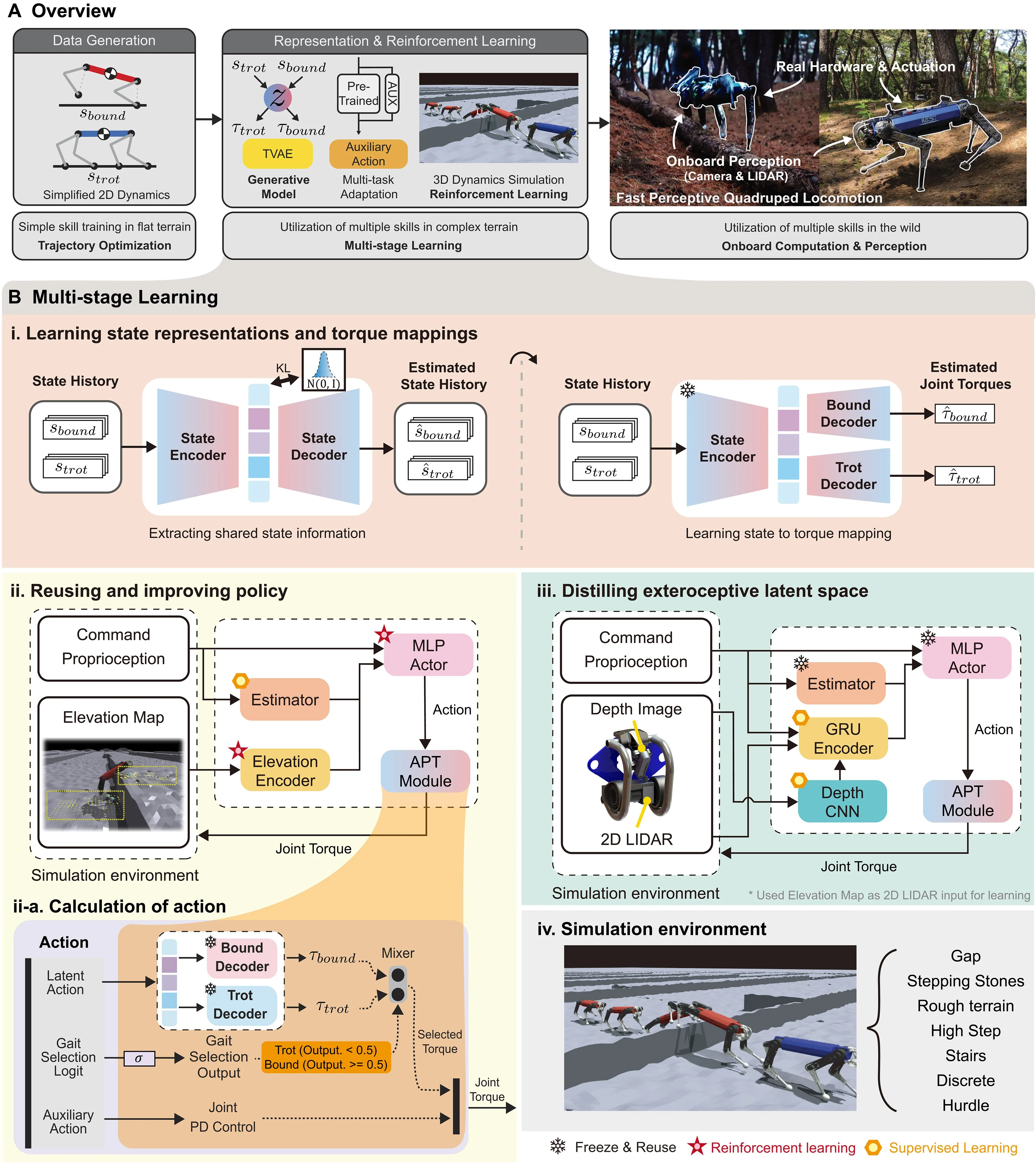scirobotics.adz7397-f2.jpg