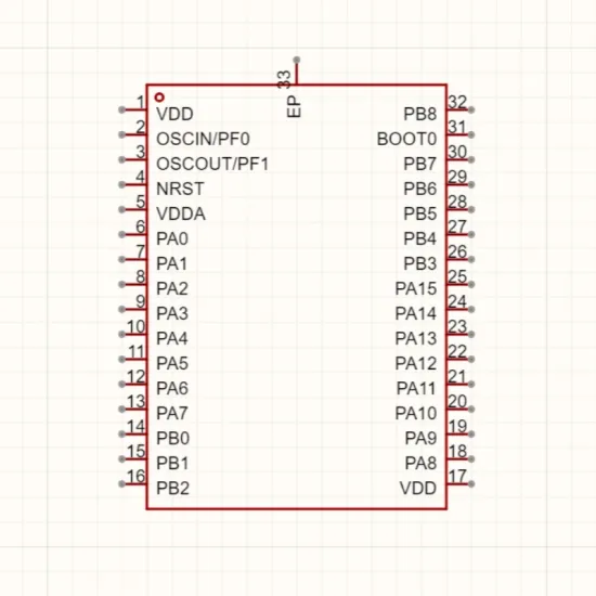 GD32F310K8U6 55nm