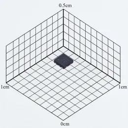 MPQ2013AGG-5-Z