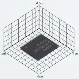 GD25Q32EWIGR