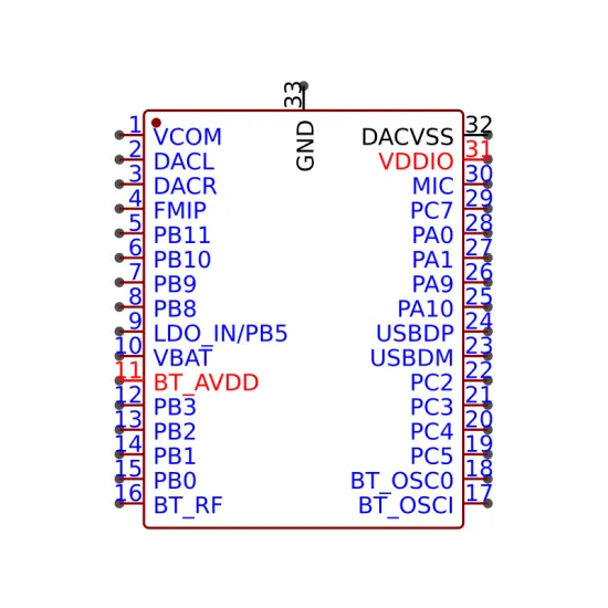 AC6956C4