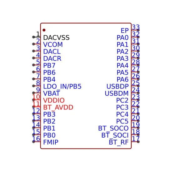 AC6966B8
