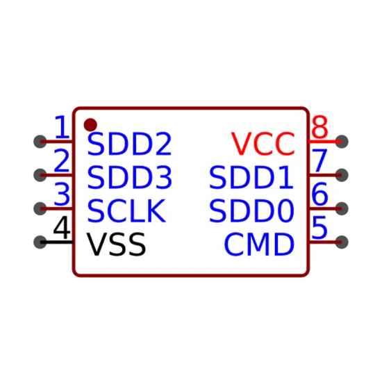 MKDV16GIL-STPA