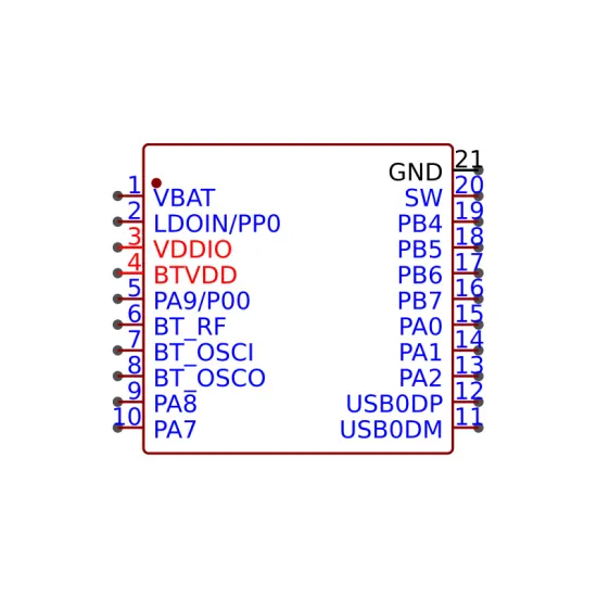AC6323A4