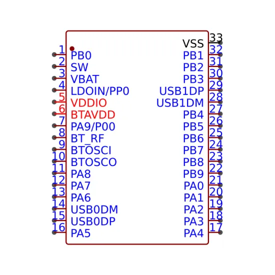 AC6321A4