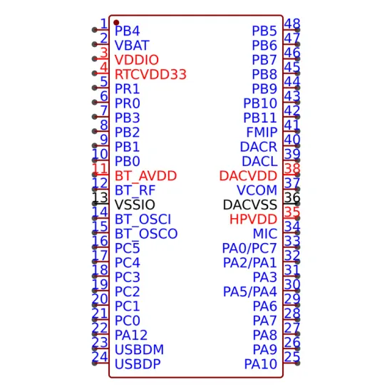 AC6951C8