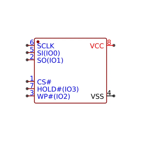 ZD25WQ80CSIGT