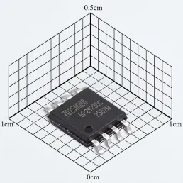 ZD25WQ80CSIGT