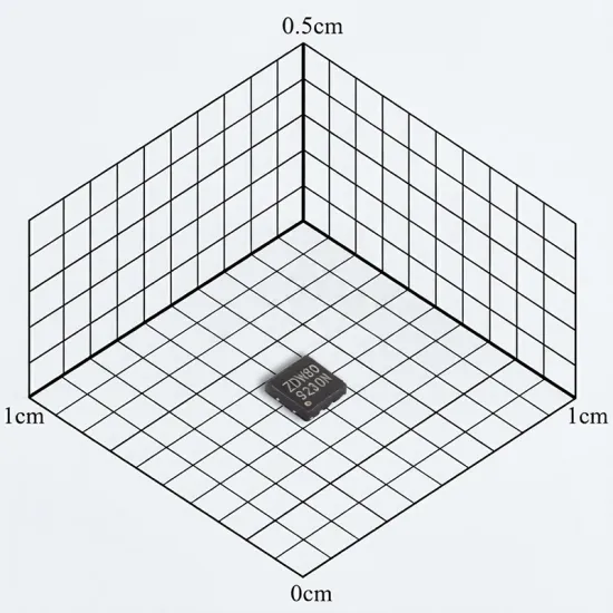 ZD25WQ80CNIGR