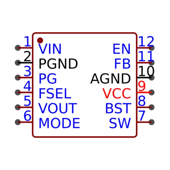 SCT2280FPAR