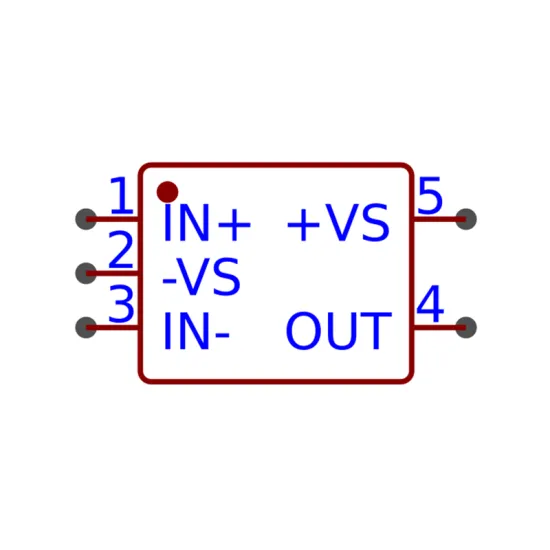 TPV321S5