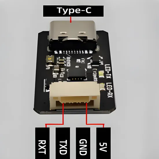 Industrial-grade communication modules (USB-RS485, USB-CAN, TTL Serial/UART isolation modules)