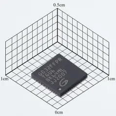 GD32FFPRTGU6
