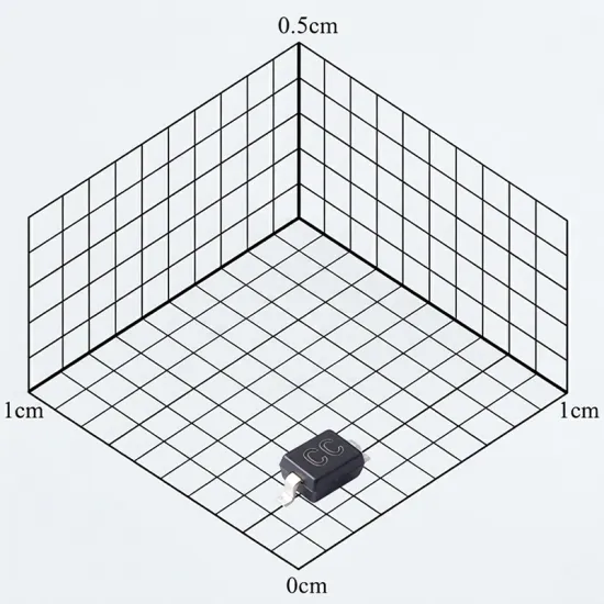 BV03C