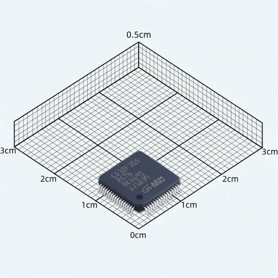 GD32F305RGT6