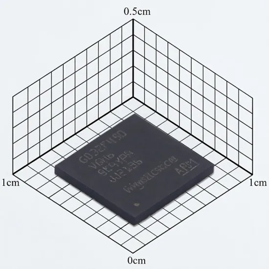 GD32F450VGH6