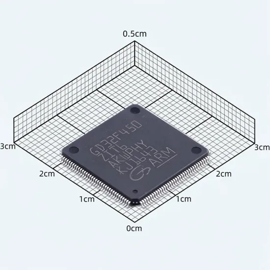 GD32F450ZIT6