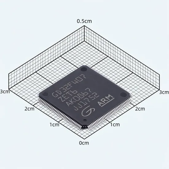 GD32F407ZET6