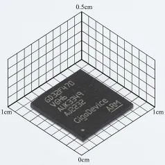GD32F470VGH6