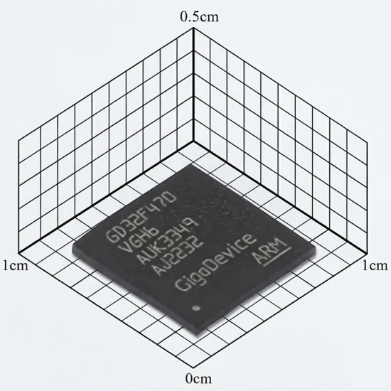 GD32F470VGH6