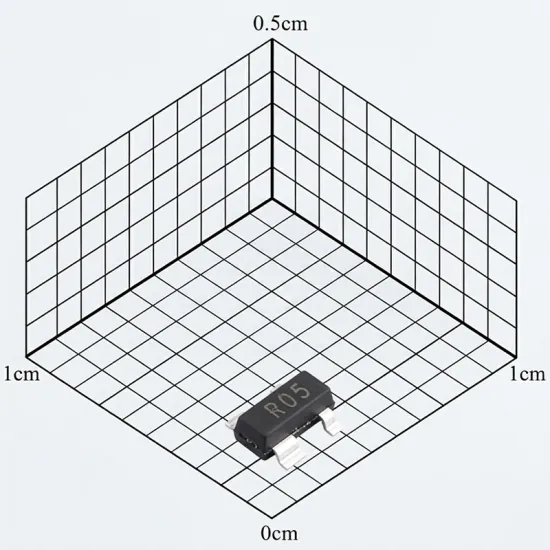 BV05C
