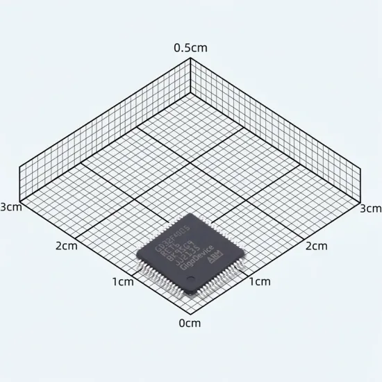 GD32F405RET6