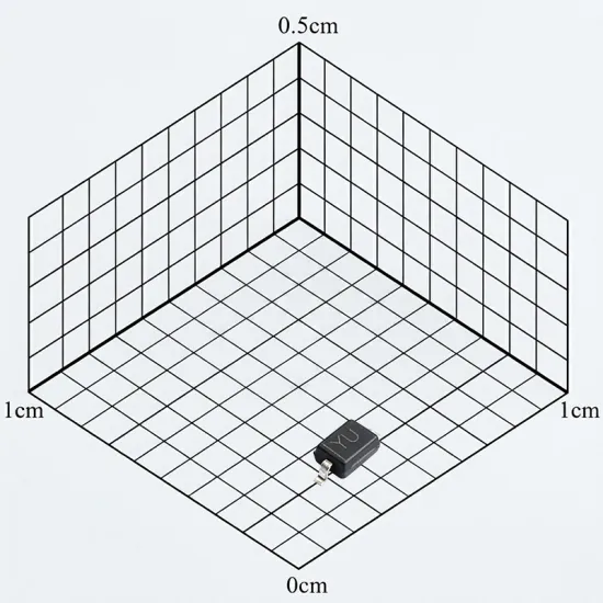 CESD3V3D3