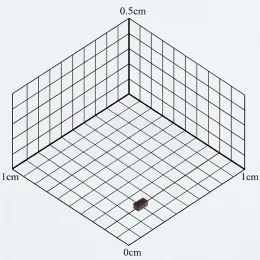 TPESD0201G05V