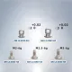 Mechanical Parts: Octagonal connectors, push-rod connectors, rod-end connectors (spherical rod ends).
