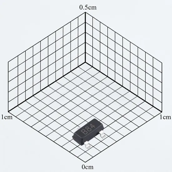 BSS84