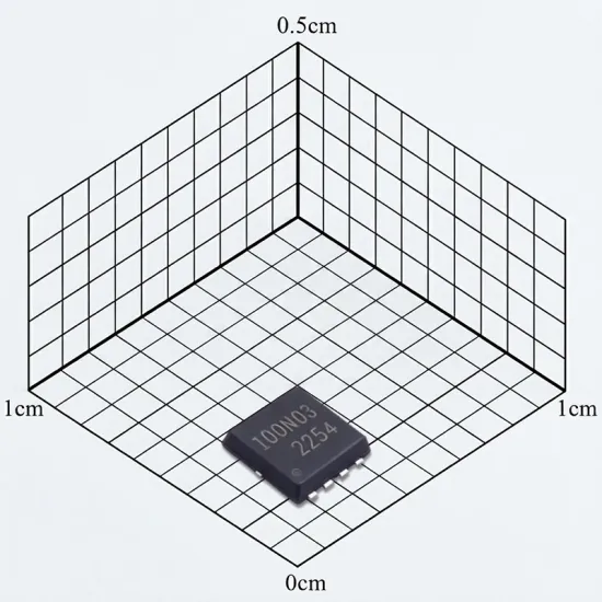 AON7544