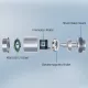 AC High-Voltage Harmonic Joint Actuators
