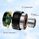 G1236-C1 Planetary Joint Actuator