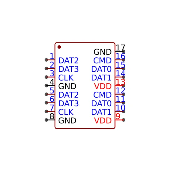 MKDN128GIL-ZC