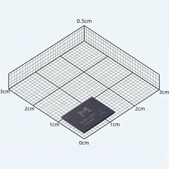MKDN128GCL-ZA
