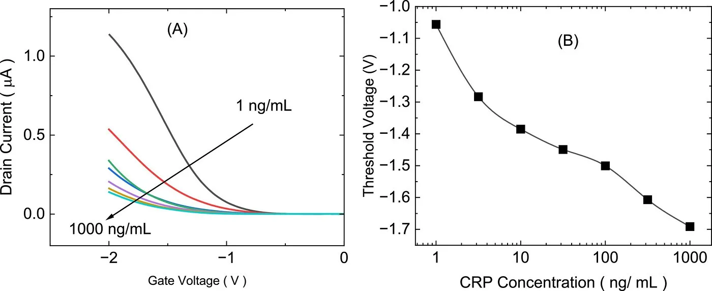 adsr70218-fig-0010-m.jpg