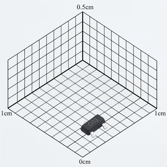 SM03C